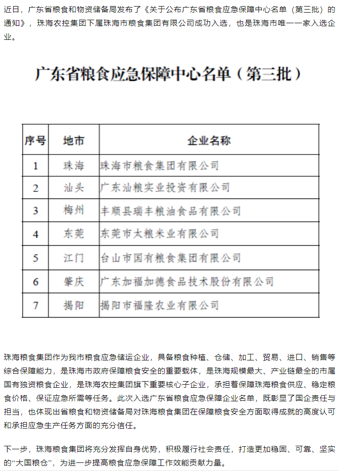 珠海糧食集團(tuán)入選第三批省級(jí) 糧食應(yīng)急保障企業(yè).png